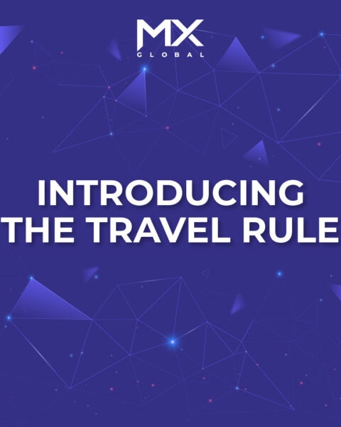 Ads-MX-Global-Travel-Rule-1080x1080