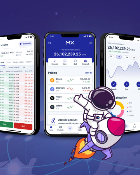 MX-Global-Blog-Banner-Is Crypto Investment Safe